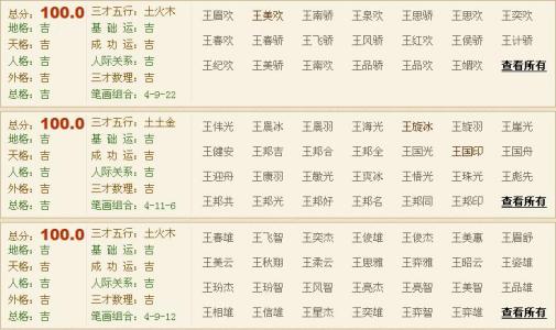 14画属火女孩名字大全图片