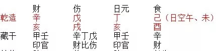 八字命理解读马化腾事业起伏 -第1张图片