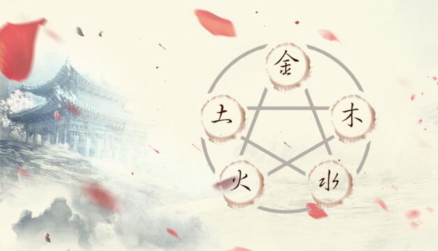五行生克赚钱法、每日五行运势提升财运 -第1张图片