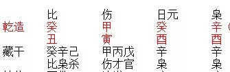 命理视角解读贾跃亭事业起伏 -第1张图片