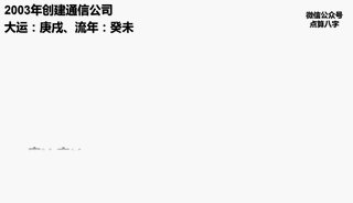 命理视角解读贾跃亭事业起伏 -第4张图片