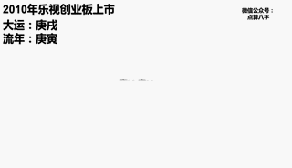 命理视角解读贾跃亭事业起伏 -第7张图片