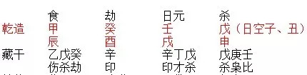 命理解读马云的事业起伏 -第1张图片
