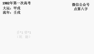 命理解读马云的事业起伏 -第4张图片