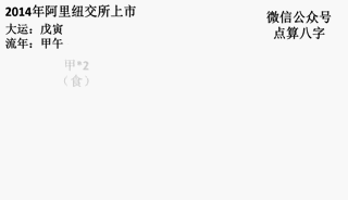 命理解读马云的事业起伏 -第10张图片