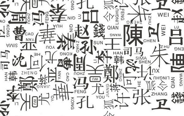 怎么查名字的好坏,识别名字好坏技巧-第1张图片