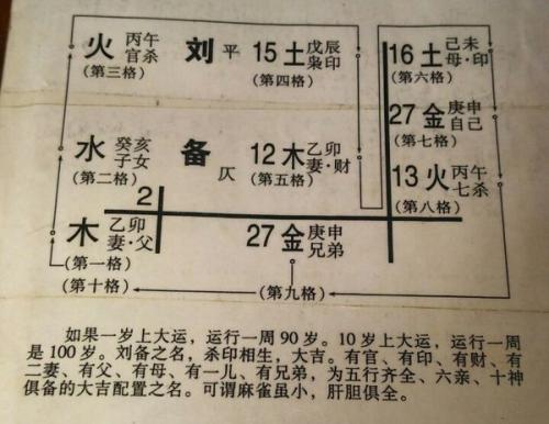五行缺火的女孩名字,带火字旁的女孩名字有哪些-第2张图片 五行缺火的女孩名字,带火字旁的女孩名字有哪些-第2张图片