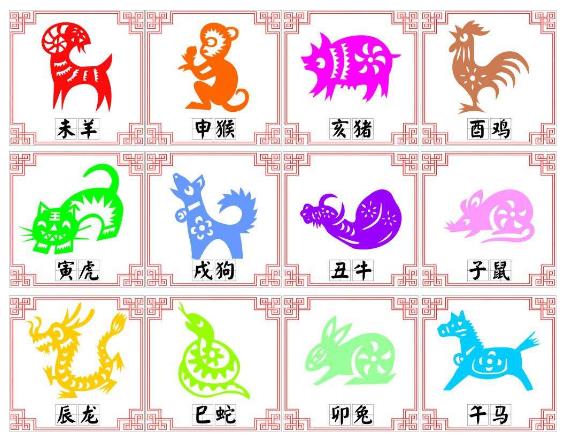 什么是生肖起名法，怎么取一个好名字-第2张图片