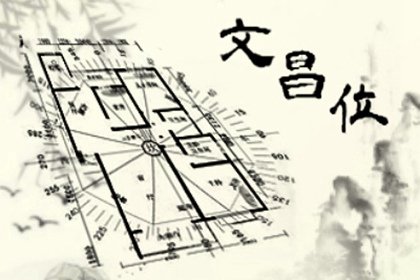 2021年在家中放置文昌塔的吉日 是什么时候