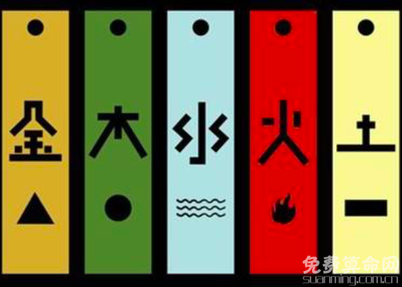 宝宝名字怎么起，五行八字起名步骤-第3张图片