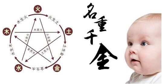 国学起名方法技巧解析，绝好的国学名字推荐-第4张图片