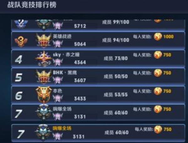 cf个性名字有哪些,霸气个性游戏名精选-第2张图片