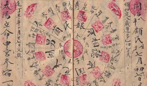 生辰八字起名的方法,推算生辰八字五行分析喜忌-第2张图片 生辰八字起名的方法,推算生辰八字五行分析喜忌-第2张图片