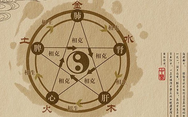 双胞胎宝宝取名如何使用,用相同字词来取名-第2张图片 双胞胎宝宝取名如何使用,用相同字词来取名-第2张图片